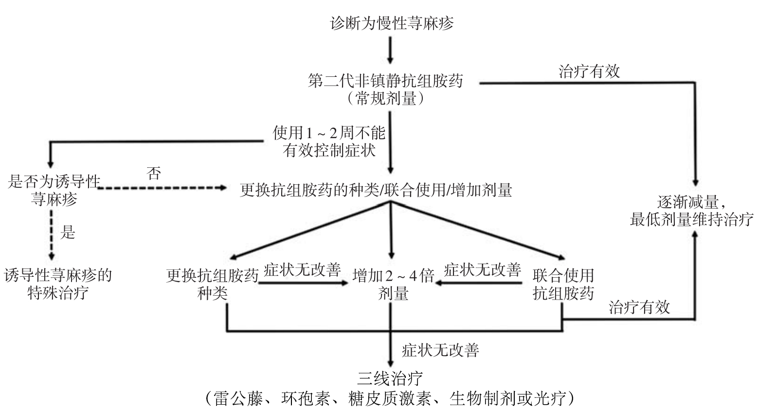 未標(biāo)題-1.jpg